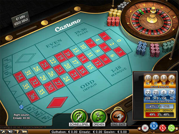 Consumo Casino Consumo Casino