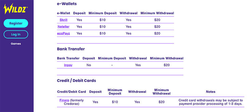 Payment options Wildz